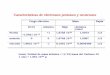 CaracteríCaracteríssticas de electrones protones yticas de ...facultatciencies.uib.cat/prof/josefa.donoso/iniciacion/cap2_diapos.pdf · Fórmula química: representación simbólica