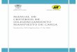 MANUAL DE CRITERIOS DE DILIGENCIAMIENTO MANIFIESTO DE ... · PDF fileDATOS DEL MANIFIESTO DE CARGA ... • Documento de ... transporte de mercancías peligrosas de la Organización