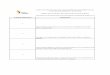 BANCO DE PREGUNTAS PARA EVALUACIÓN DE …finanzas.gob.ec/wp-content/uploads/downloads/2012/12/ANALISTA-2... · banco de preguntas para evaluaciÓn de conocimentos del concurso de