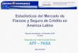 Presentación de PowerPoint - · PDF fileEstadísticas del Mercado de Fianzas y Seguro de Crédito en América Latina Reporte actualizado a Diciembre 2014 10 años Presentado por:
