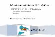 Matemática 2° Año -  · PDF filePROGRAMA de Cursado MATEMATICA - 2º AÑO - EPET Nº 9 - Plottier - AÑO 2017 INTRODUCCIÓN: Repaso de reglas algebraicas. Ejercicios