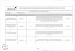 RESOLUCION 2017-03-13 (1) - documentos.cenfotur.edu.pedocumentos.cenfotur.edu.pe/transparencia/planeamiento...auditoria/... · auditoria al 31.12.2011 control de informe de audito