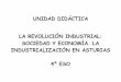 UNIDAD DIDÁCTICA LA REVOLUCIÓN INDUSTRIAL: SOCIEDAD Y ...media0.webgarden.es/files/media0:4c932cdc3d49a.pdf.upl/unidad... · En este grupo está el Programa de Diversificación