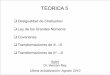 05 - Transformaciones to print [Modo de compatibilidad]materias.fi.uba.ar/6109R/clases_teoricas/Teorica05.pdf · Desigualdad de Chebyshev Ley de los Grandes Números Covarianza 
