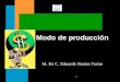 Modo de producción - · PDF filevarios modos de producción en un ... Tipos QEl modo de producción primitivo QEl modo de producción asiático QEl modo de producción esclavista