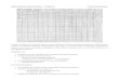 Web viewFalla cardiaca Stevenson A, AHA C, NYHA III/IV, FEVI 35%. Cardiopatía hipertensiva. ... 2015 Created Date: 09/29/2015 08:19:00 Last modified by: MedicinaInterna
