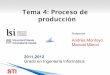 Tema 4: Proceso de producción - RUA: Principalrua.ua.es/.../10045/19047/1/Tema_4_-_Proceso_de_produccion.pdf · Tema 4: Proceso de producción Profesores: Andrés Montoyo Manuel