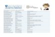 Listado unificado becas aprobadas para 2018-1 - n bohorquez leidy daniela huella grancolombiana contaduria publica beltrÁn bohorquez leidy daniela beca cpg- cooperacion contaduria