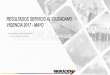 MAYO - migracioncolombia.gov.comigracioncolombia.gov.co/phocadownload/Informe Mayo 2017.pdf · Persona con Movilidad Reducida 02 1 4 9- ... 2.810 911 43 Cédula de Extranjería Salvoconducto