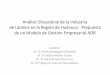 Industria de Lacteos en la Region de Huanuco [Modo de ... · PDF fileMdD Sin MdD PMBOK CBOK RUP TQM CBA 6-Sigma RdP BSC BPM Amplitu d 0 0.6 0.3 0.3 0 0 0 0 0.3 0.3 0 0. Análisis del