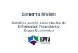 Proyecto OLPC Perú - mvnet.smv.gob.pemvnet.smv.gob.pe/mvnet/documentacion/Charla Cambios... · • Informar de los principales cambios en el Sistema MVNet, como resultado de la adecuación