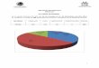 REPORTE ESTADÍSTICO MEXICALI OCTUBRE …transparencia.pjbc.gob.mx/Documentos/pdfs/CEJA/CEJA4Trim2017.pdf · Mediación y conciliación aceptadas 95% Mediación y ... FAMILIAR CIVIL