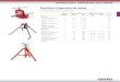 Tornillos y soportes de tubos - Rugged Jobsite Tools ... web.pdf2.1 TORNILLOS Y SOPORTES DE TUBOS Tornillos y soportes de tubos • Amplia selección de accesorios para tubos diseñados