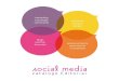 social media m m m m m m m m c cc Profesional - Empresa Autor Páginas ISBN Código Marketing con redes sociales El auge de las redes sociales se enmarca dentro de la revolución de