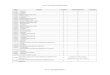 3.3 - Lista Arancelaria de República Dominicana Código Descripción Arancel Base Categoría de Desgravación Salvaguardia 01011010 - - CABALLOS 0 G 01011090 - - …