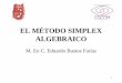 M. En C. Eduardo Bustos Farías - angelfire.com · 2 EL METODO SIMPLEX •Es un procedimiento general para resolver problemas de programación lineal. •Fue desarrollado en el año