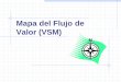 Mapa del Flujo de Valor (VSM)asqnogales.org/Presentaciones/VSM-ASQ-rev 1.pdfMetodo para hacer un VSM I. Identificar el Estado Presente Paso 1: Diagrama SIPOC Paso 2: Determinar la