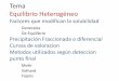 Tema Equilibrio Heterogéneo - Facultad de Bioquímica y ... Equilibrio Heterogéneo Factores que modifican la solubilidad Generales De Equilibrio Precipitación Fraccionada o diferencial