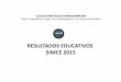 RESULTADOS EDUCATIVOS SIMCE 2015 - Chiguayantecolegiomanquimavida.cl/wp-content/uploads/2016/08/Simce-2015.pdf · Clasificación según GSE de los estudiantes de 40 bãsico y variaciðn