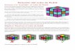 Solución del cubo de Rubik - felti.org · Solución del cubo de Rubik Conoce a tu ‘enemigo’: el cubo de Rubik Objetivo: Resolver el cubo de Rubik Esto es todo lo que necesitas
