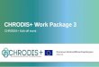 CHRODIS+ Work Package 3 - CHRODIS - Joint Action on ...chrodis.eu/wp-content/uploads/2017/09/chrodis_plus-evaluation-wp3.pdf · CHRODIS+ Work Package 3 ... 6.PR and OST included in