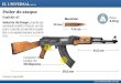 Poder de ataque: Fusil AK-47 - interactivo.eluniversal.com.mxinteractivo.eluniversal.com.mx/.../graficos/online/PDF_17/PDF-ak47.pdf · Fusil AK-47 Munición. Title: PDF-ak47 Created