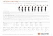 FE/MMT/PMT/WS Gama de pistolas de soldadura MIG/MAGdistribuidorairuna.com/joomla/images/ANTORCHAS-MIG.pdf · FE/MMT/PMT/WS Gama de pistolas de soldadura MIG/MAG Los materiales de