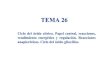 TEMA 26 - UAH · TEMA 26 Ciclo del ácido ... -Berg •Tymoczko•Stryer. Biochemistry. Sixth Edition. 2007. ... @Oxidative phosphorylation, Ch. 18 @Fatty acid oxidation, Ch. 22 