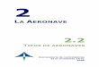 2008 2.2 Tipos de aeronaves - Tecnología aeronáutica ...kimerius.com/app/download/5784118485/Tipos+de+aeronaves.pdf2. La aeronave 2.2 Tipos de aeronave 2 ÍNDICE Página 1. Introducción