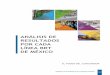 ANÁLISIS DE RESULTADOS POR CADA LÍNEA BRT DE …elpoderdelconsumidor.org/wp-content/uploads/2016/06/2.-Anexo-An... · A-2 vertical para el sostén de los usuarios que viajan de