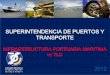 SUPERINTENDENCIA DE PUERTOS Y TRANSPORTEcongreso.fitac.net/wp-content/uploads/Superintendencia-Delegada-de... · 2012 CONTENIDO: 1. Presentación General 2. Infraestructura Portuaria