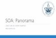 SOA: Panorama - climate.cs.buap.mxclimate.cs.buap.mx/CondeJC/cursos/Material/WebServices_/Notas/03...exclusivamente servicios web). •Por lo tanto, SOA facilita la ... •Microsoft