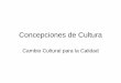 Concepciones de Cultura - Monografias.com - Tesis ... · Cognoscitiva (Goodenough) •La cultura consiste en un conjunto de cogniciones funcionales organizadas como sistemas de conocimientos