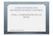 TEMA 2-COMPONENTES DE LAS REDES · curso de tÉcnico en seguridad de redes y sistemas tema 2: componentes de las redes josÉ marÍa torres corral 03/03/2011 1
