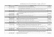 CRONOGRAMA ANUAL DE ACTIVIDADES I.E. MADRE …master2000.net/recursos/menu/214/2405/mper_arch... · INICIA PRIMER PERIODO ACADÉMICO- Presentacion y sustentacion planes de apoyo 2016