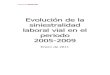 Evolución de la siniestralidad laboral vial en el periodo ... · Informe Evolución de la Siniestralidad Laboral Vial en el período 2005-2009 ... III.1. ANÁLISIS DE LA ... 40 Código