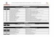 ACTUALIZACIÓN DE DIRECTORIO TELEFÓNICO AL 31 …ags.gob.mx/transparencia/Art.9/Secc7/2012/Directorio Municipal.pdf · 1400 roxana cornejo coord administrativa de gobernaciÓn 1132
