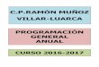 C.P.RAMÓN MUÑOZ VILLAR-LUARCA …³n General Anual curso 2016/2017 C. P. Ramón Muñoz, Luarca 3 1.-CONCLUSIONES DE LA MEMORIA DEL CURSO ANTERIOR Como conclusiones de la memoria