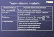 Presentación de PowerPoint - ctoenfermeria.com · Etiología desconocida Autoinmune . Mujeres (20-45 años). Los síntomas disminuyen durante el embarazo Prevalencia aumenta al alejarse