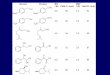 Oxidación de Swern - UNAMdepa.fquim.unam.mx/amyd/archivero/ALDEHIDOSYCETONAS2014-2PA… · Oxidación de Swern El ion dimetiIclorosulfonio es generado in situ a partir de DMSO y