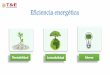 Rentabilidad Sostenibilidad Ahorrocalderasyenergia.com/Eficiencia_Energetica.pdf · 2016-12-05 · d Puntos de medición Para combustibles, agua, electricidad, vapor, gas, refrigerción