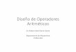 Diseño de Operadores Aritméticos - …homepage.cem.itesm.mx/garcia.andres/PDF201411/Aritmetica(Basis).pdf · Algoritmos de procesamiento digital de señales •Los algoritmos de