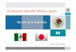 Evaluación del AAE México-Japón · sonson insumos insumos intermediosintermedios y bienesbienes de capitalcapital queque ssee incorporan incorporan a ... Miel natural 145 tons