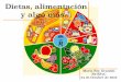 Dietas, alimentación y algo más… · Bibliografía 1.  Recomendaciones de alimentación para la población española 2. Guía para enfermeras de atención primaria