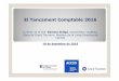 El Tancament Comptable 2016 - ACCID · El Tancament Comptable 2016 A càrrec de la Sra. Gemma Soligó,economista i auditora. ... el ámbito de aplicación del Plan de Pymes y los