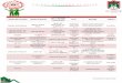 PROVEDORES 2013 Giro o Actividad R.F.C. Domicilio …municipiodelnayar.gob.mx/pdf/dif/fraccion32/padrondeproveedores.pdf · amaya del sur ,s,a de s.v venta de gasolina mas100126 