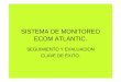 SISTEMA DE MONITOREO Atlantic - SAI Platform · ESTRUCTURA TECNICA GERENTES REGIONALES, ... • Necesario para el monitoreo de Proyectos e ... social y medio ambiental,
