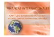 FINANZAS INTERNACIONALES - personal.us.espersonal.us.es/jjimenez/Trasp3FI.pdf · transacciones crediticias y financieras en una moneda y país distintos a la de los países intervinientes,