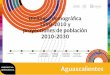 Dinámica demográfica 1990-2010 y proyecciones de … · Tasa de crecimiento natural y tasa neta de migración interestatal, 1990-2030 Aguascalientes. Tasa neta de migración internacional,