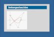 Diapositiva 1 - Departamento de Matemática Aplicada Ima1.eii.us.es/miembros/jcortes/A_num/Interpolacion.pdf · Problemas de las Curvas Polinomiales Coste computacional alt'* Si se